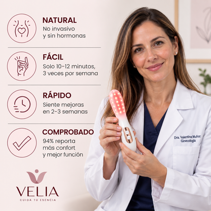 Dispositivo de Cuidado Intimo | Fisioterapia de calor, luz roja y vibración suave